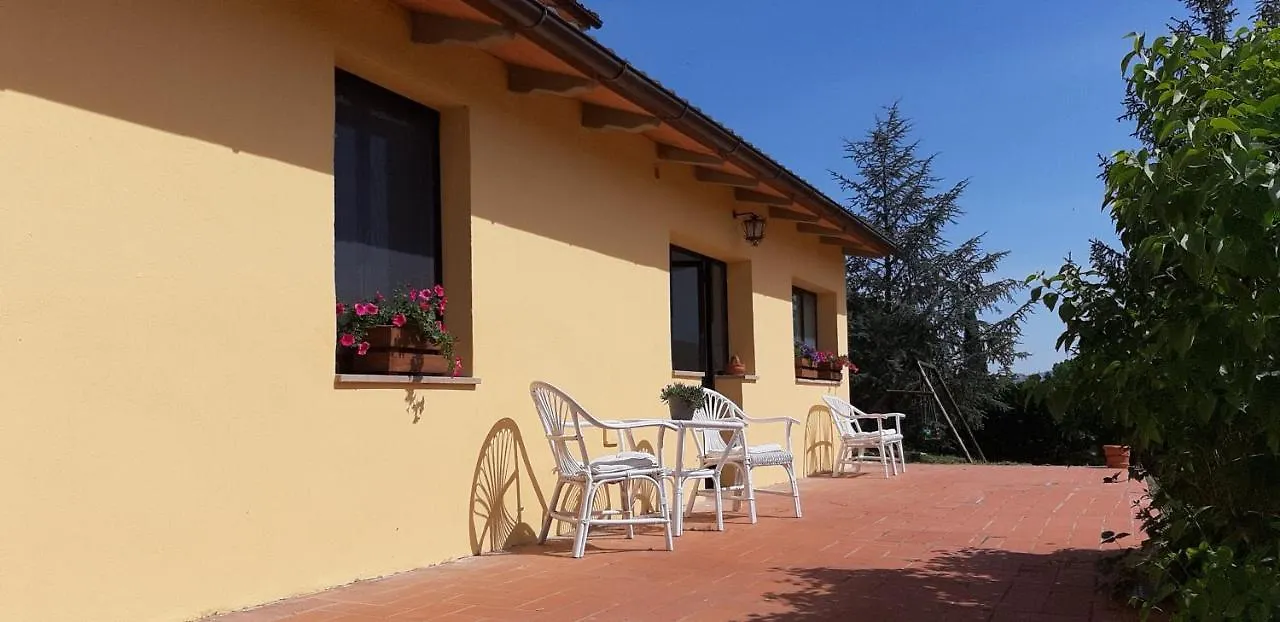 Casa Alla Madonna San Gimignano Itália