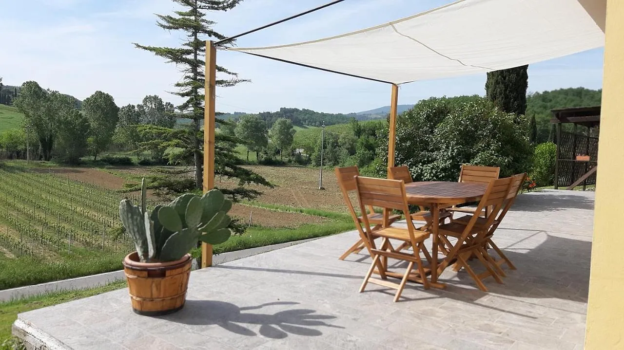 Gospodarstwo agroturystyczne Agriturismo Casa Alla Madonna San Gimignano