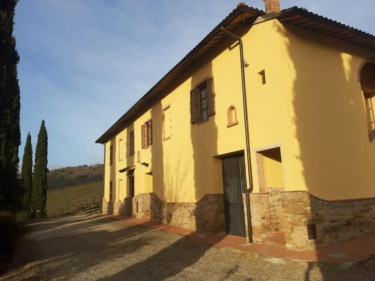 Casa Alla Madonna San Gimignano